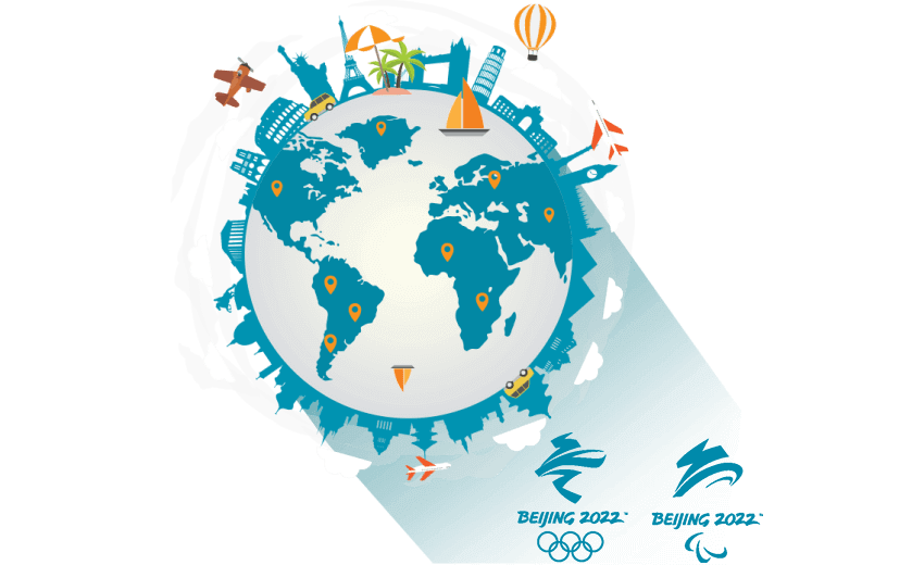 在马考连接到中国的软件 - 小猴翻翻